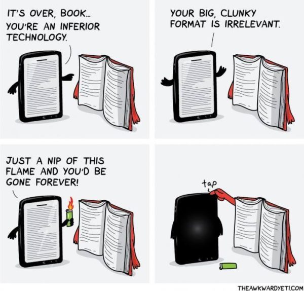 Ebook reader versus Book