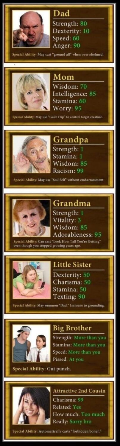 family stats