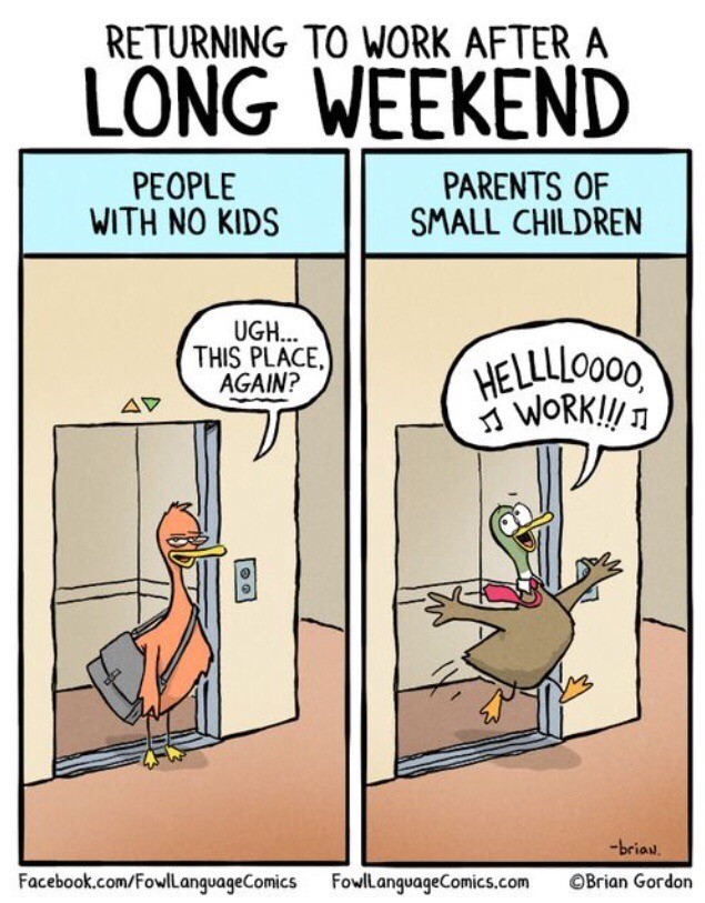 Going to work after a long weekend