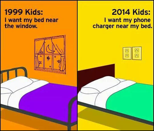 Kids nowadays