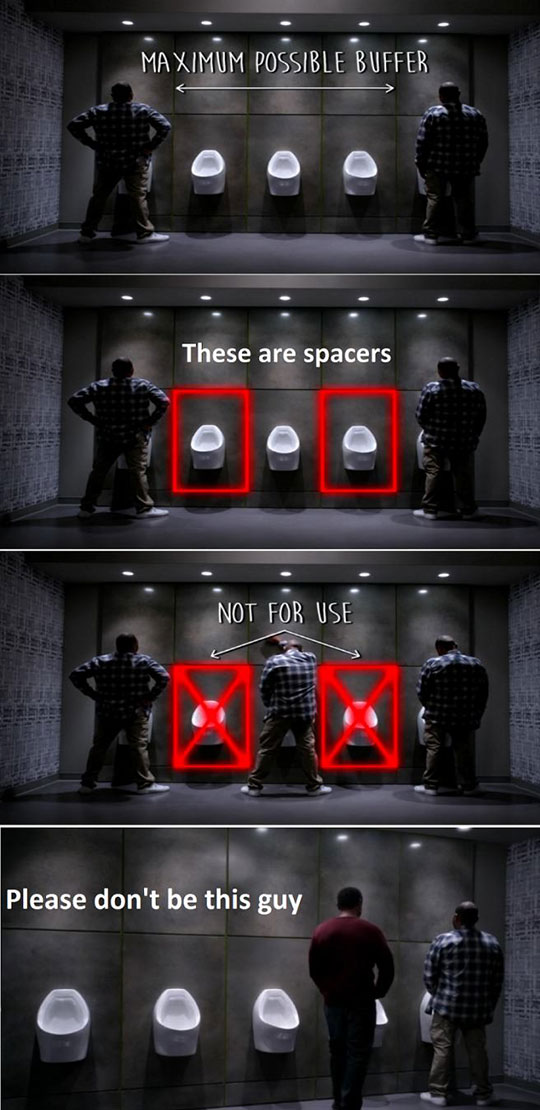 Purpose of Spacers in toilets