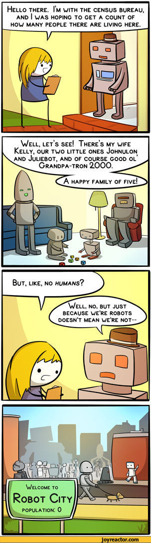 Robot City – Population 0