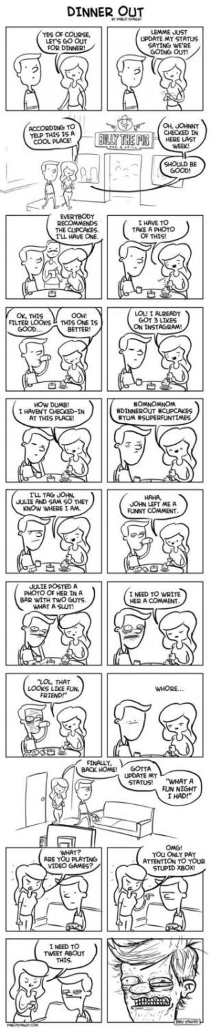 Addicted to social networks