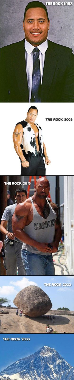 Evolution of The Rock