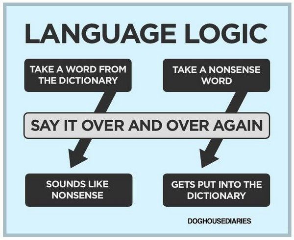 Language logic