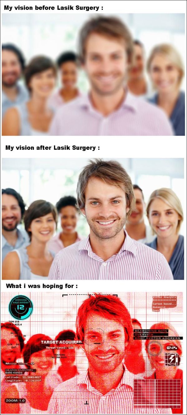 Lasik Surgery vision expectation