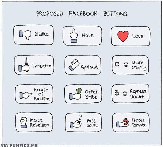 Proposed facebook buttons