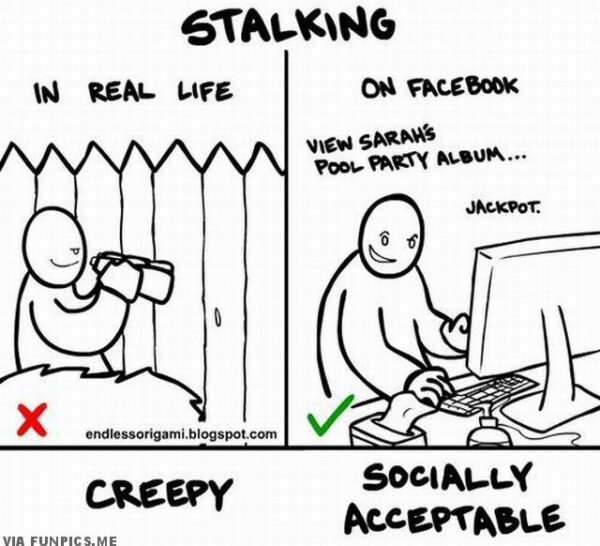 Real life stalker versus Facebook stalker