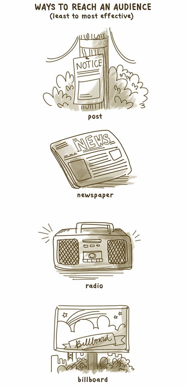 Ways to Reach an Audience