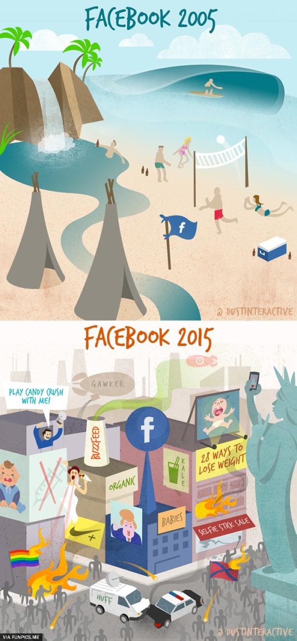 Facebook evolution illustrated in comic art
