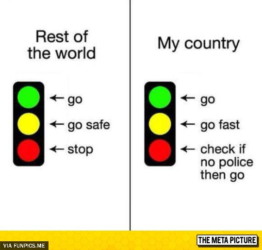 Traffic Lights In My Country