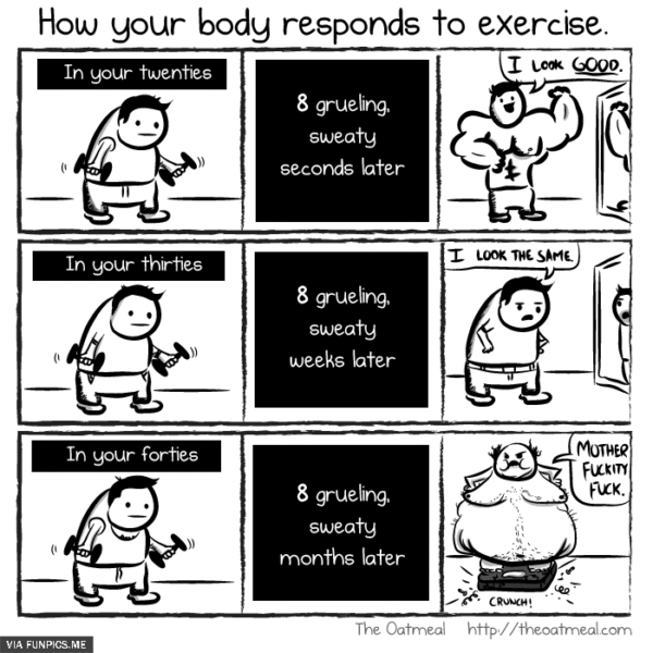 How your body responds to exercise with age