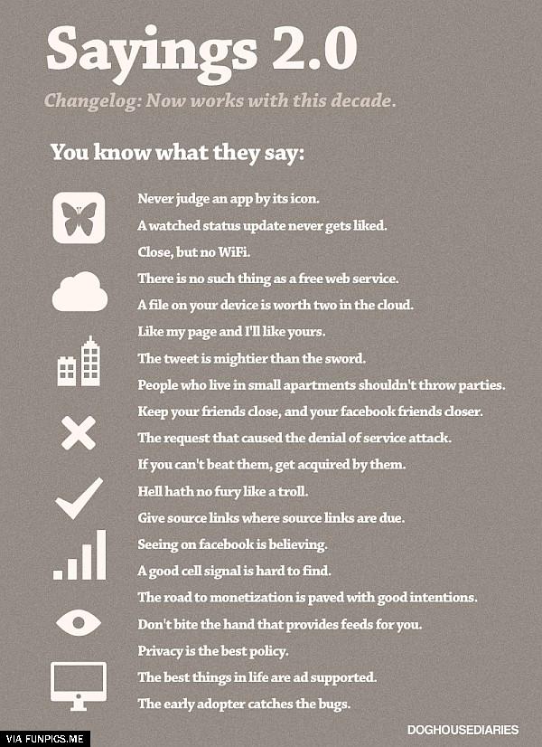 Sayings 2.0- Popular Sayings Adapted to the Internet Age