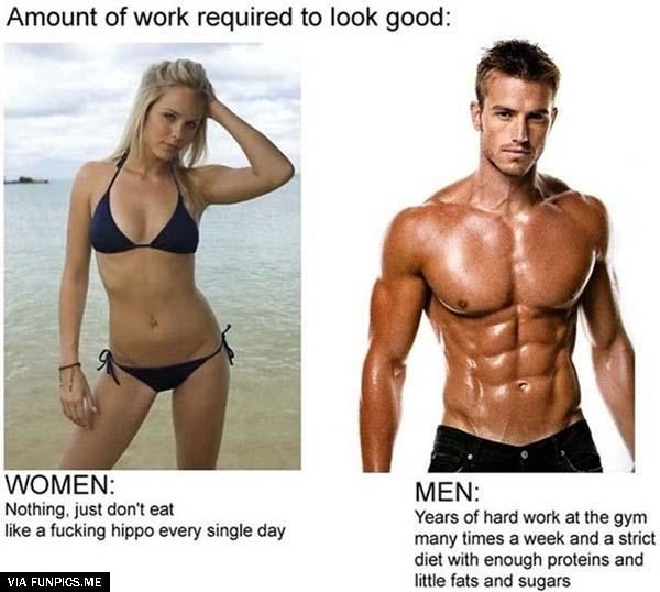 How much exercise men need to do as compared to women