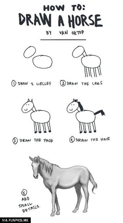 Simple way you can draw a horse on paper