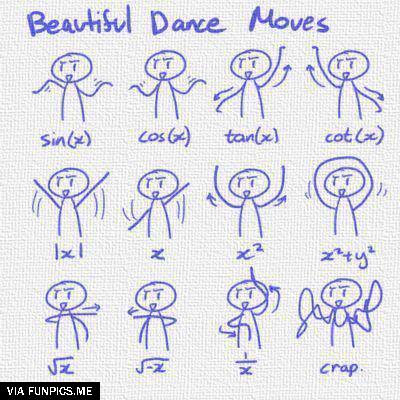 Mathematical Dance Moves