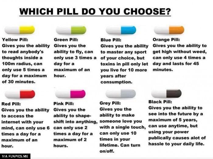 Which Pill will you choose