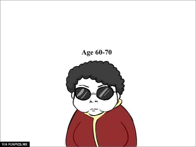 aging5