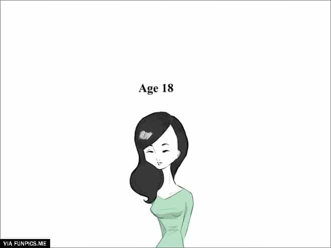 aging1