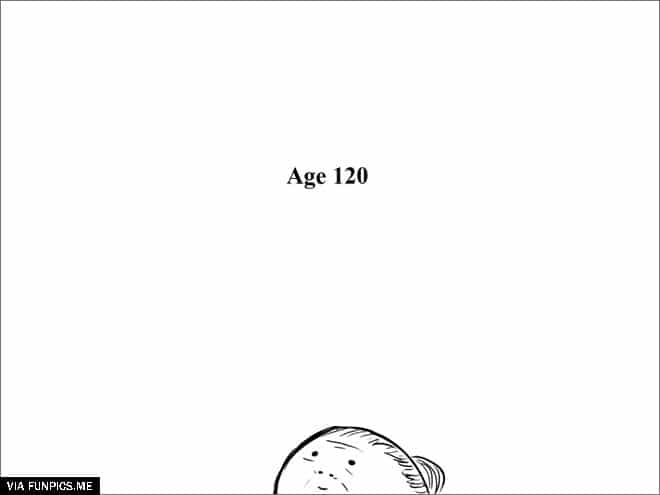 aging6