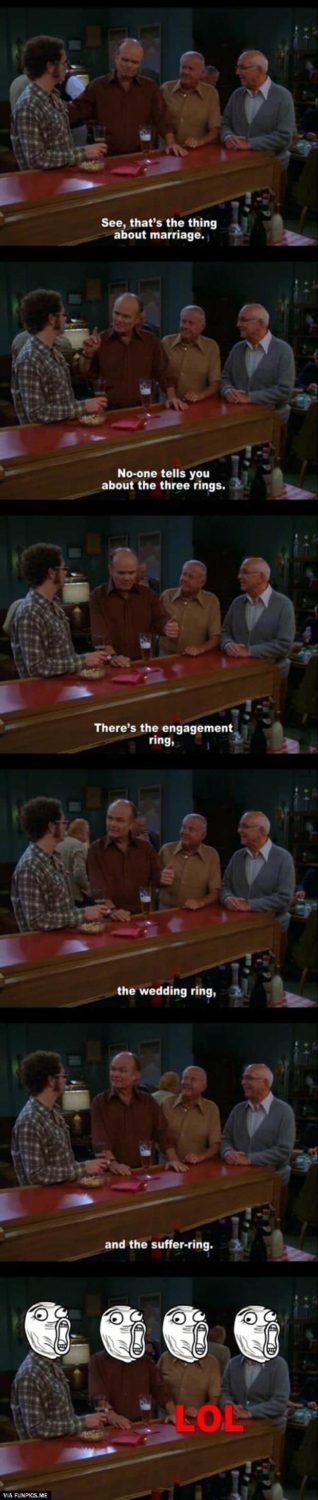 The three rings of marriage