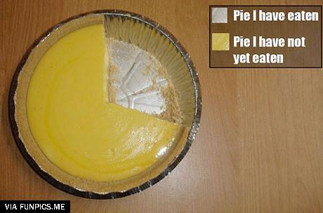 Very explicit pie chart