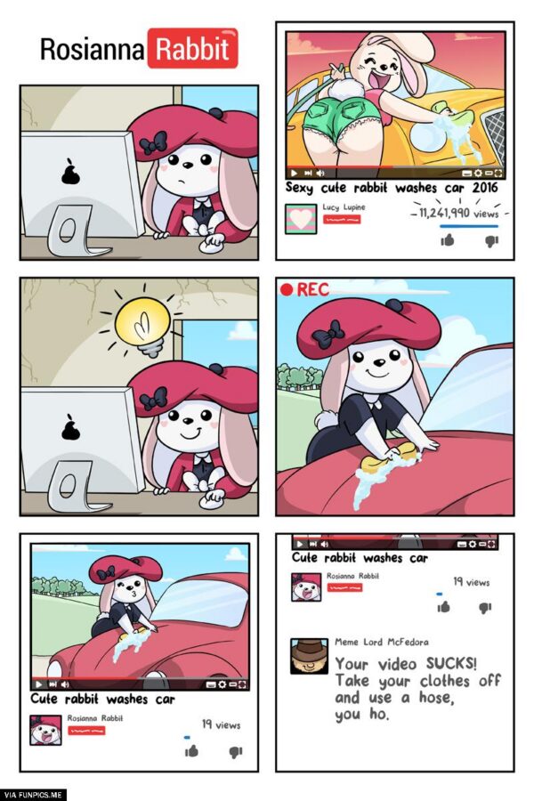 How to get more views for your video on Youtube 1