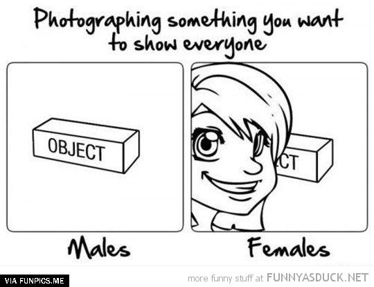 Photographing something you want to show everyone