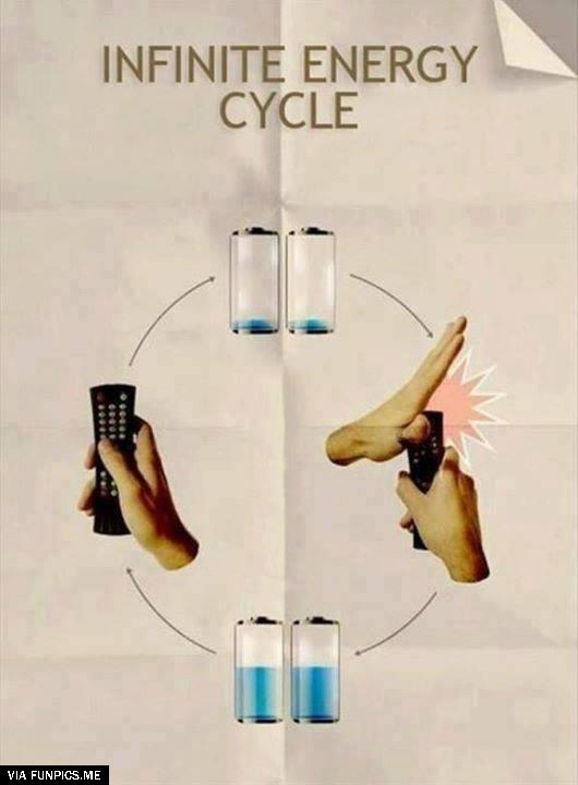 The infinite energy cycle