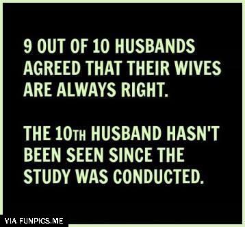 A study conducted on men