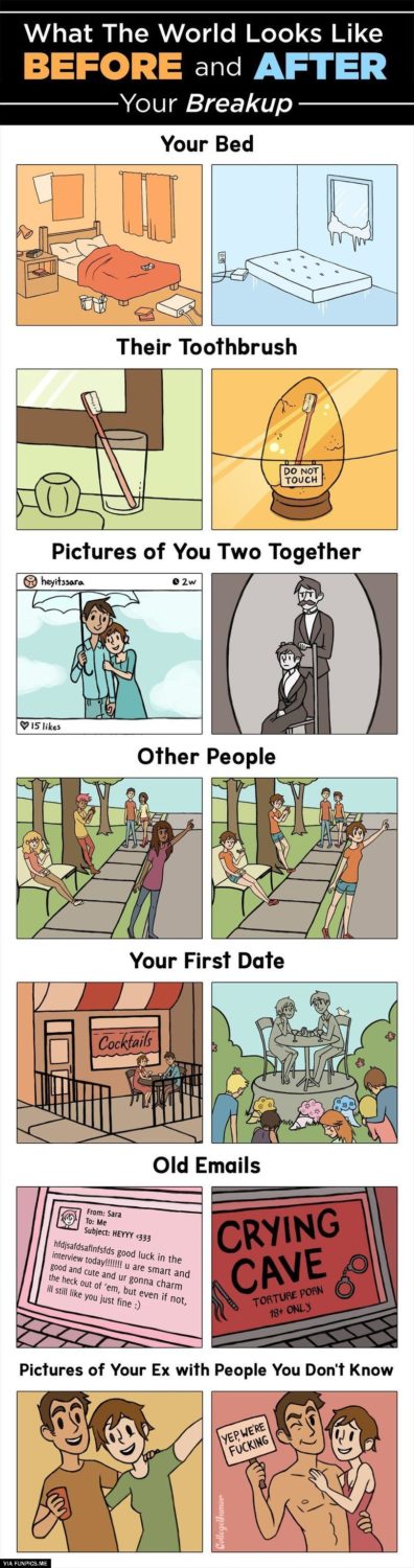 what the world looks like before and after your breakup