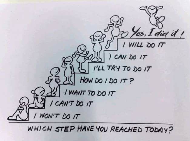 Which step have you reached today?
