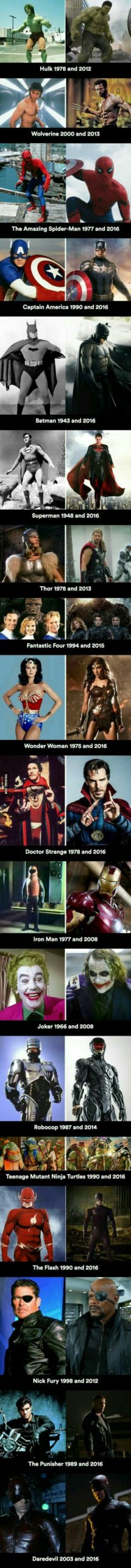 Superhero’s First vs. Last Onscreen Appearance