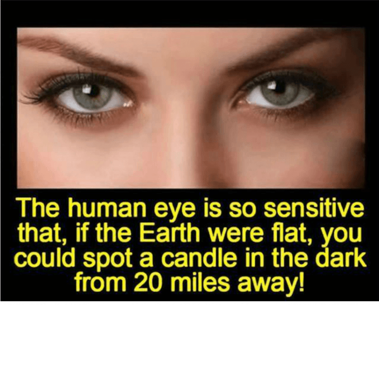 humaneye