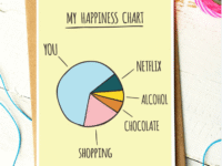 My happiness chart funny greeting card